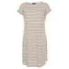 Ivanhoe Of Sweden - Women's GY Liz Dress Striped - Robe